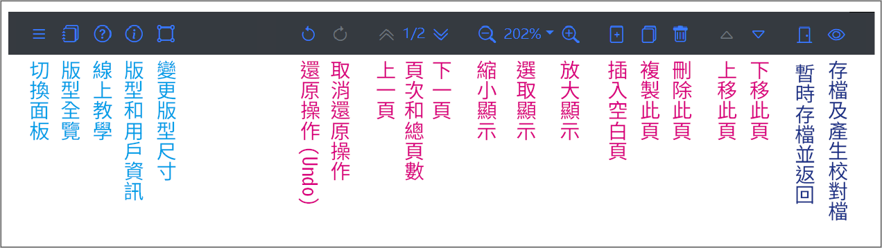 功能選單說明