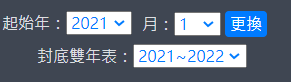 桌月曆面板